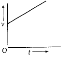 Physics-Motion in a Straight Line-81512.png